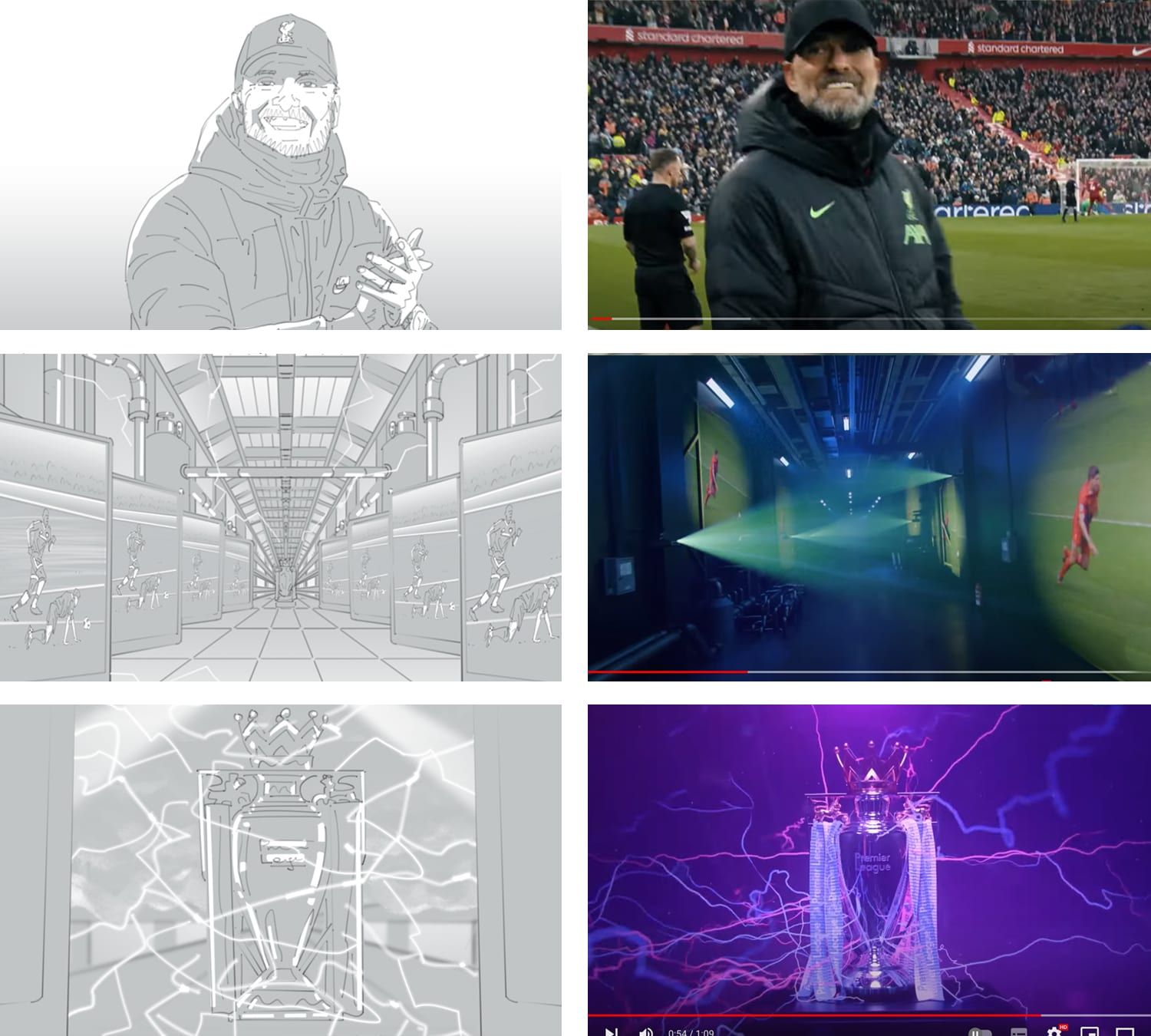 Board-vs-broadcast comparison sheet — Premier League "The Run In", Klopp portrait frame, stadium tunnel and championship trophy beside the matching finished shots.